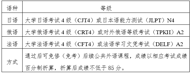 1605259508860075722.png QQ截图20201113172500.png