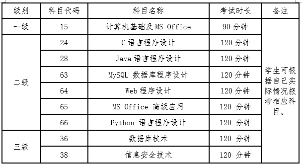 1604479882437034560.png QQ截图20201104165102.png