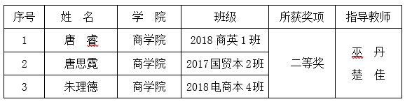 1575019307958078385.png QQ图片20191129172204.png