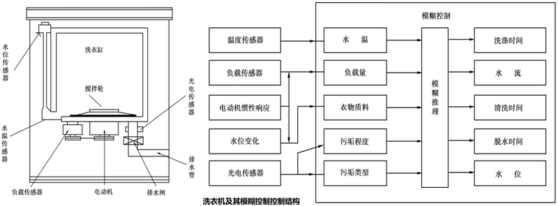 1595303034015025035.png 5.png