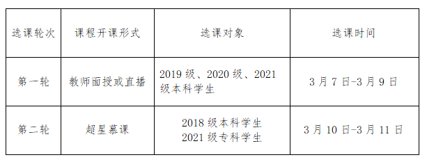 1647414105196078675.png QQ截图20220316152457.png