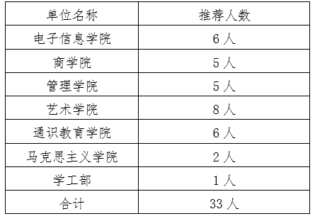 1573031908002033908.png QQ图片20191106171756.png