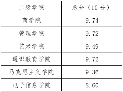 1595558445621040233.png QQ截图20200724103812.png