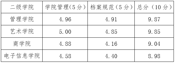 1595558416314013292.png QQ截图20200724103723.png