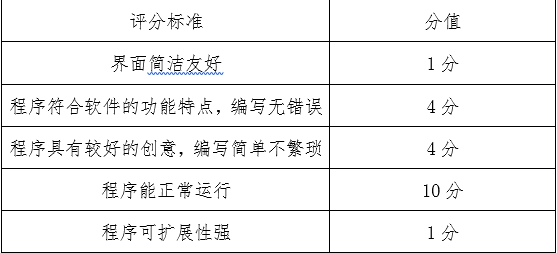 1569641041615036646.png QQ图片20190928112401.png