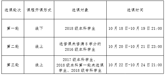 1571361637276099438.png QQ图片20191018092031.png